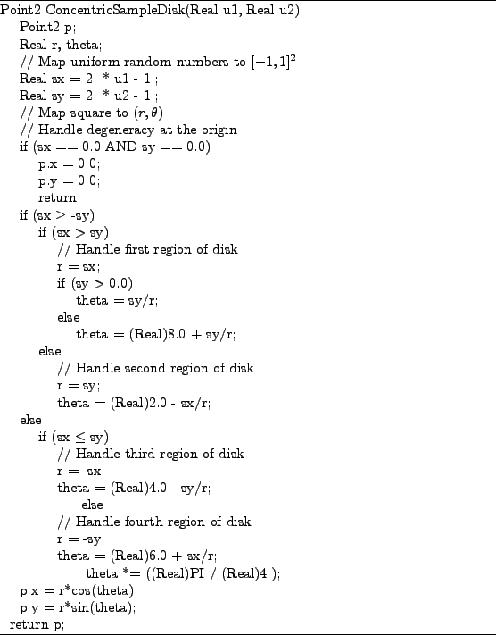 \begin{algorithm}  \par  Point2 ConcentricSampleDisk(Real u1, Real u2)  \par  {  \par...  ...eta);  \par  \ \ \ \ p.y = r*sin(theta);  \par  \ \ return p;  \par  }  \end{algorithm}